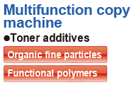 Multifunction copy machine