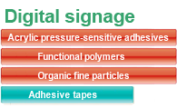 Digital signage